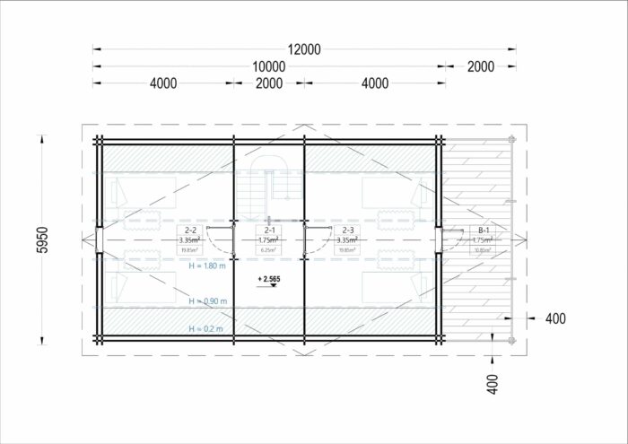 Blockbohlenhaus ANIKA (44 + 44 mm) 139 m² mit Terrasse