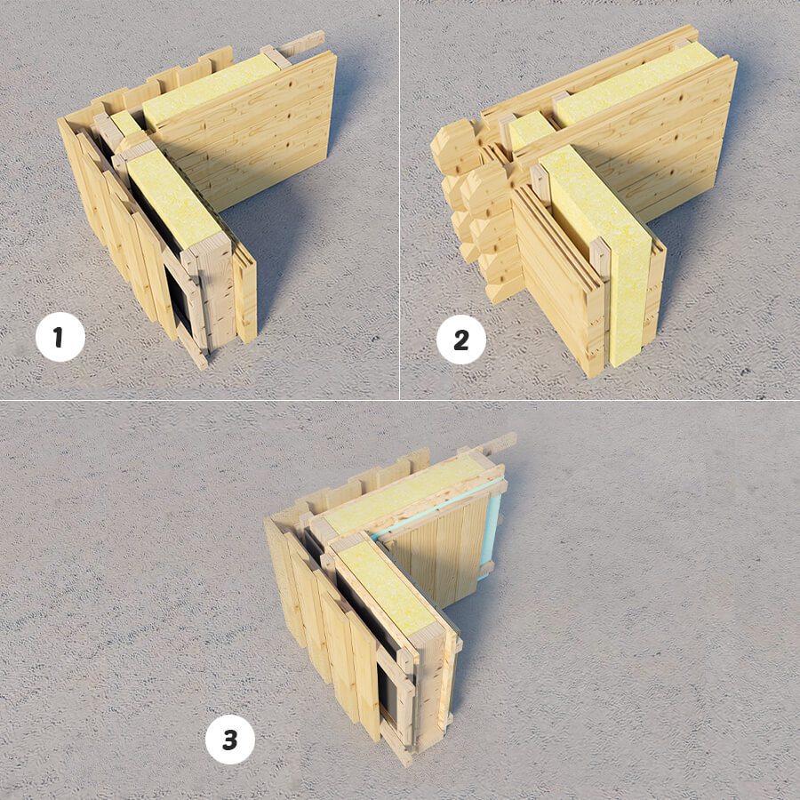 Isolierte Gartenhäuser