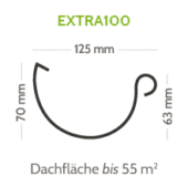 PVC Dachrinnen für Satteldach bis 5,25 m